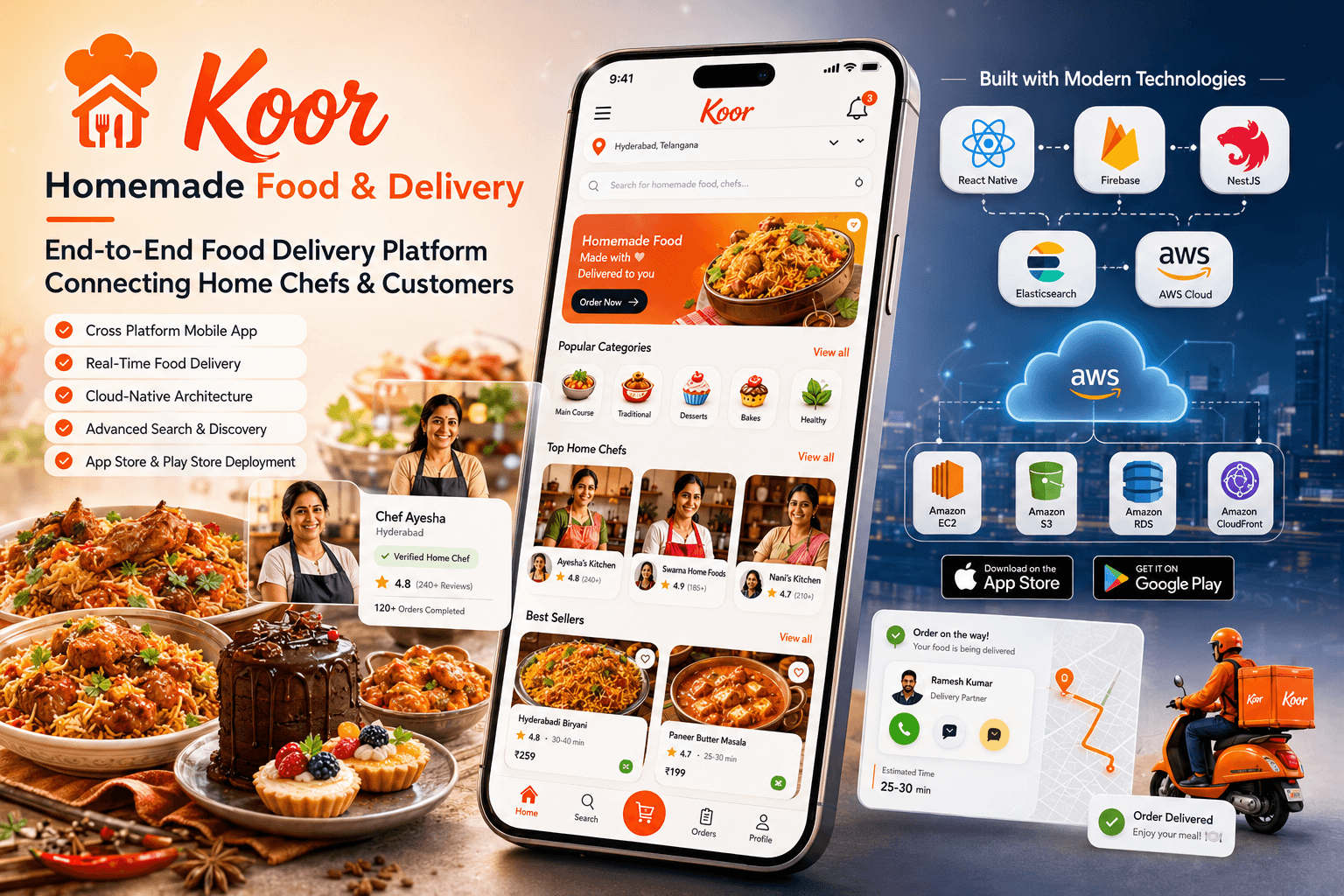 Koor Food Delivery