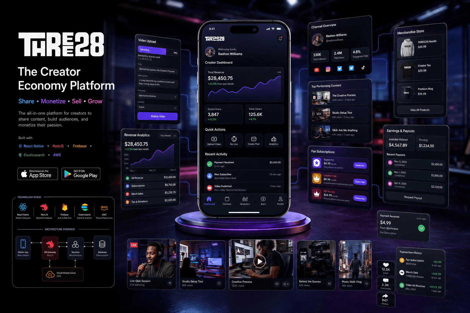 Three28 Creator Platform