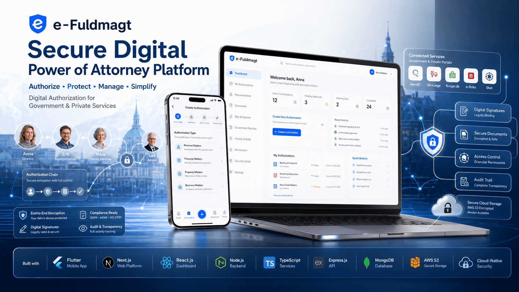 Digital Power of Attorney Platform