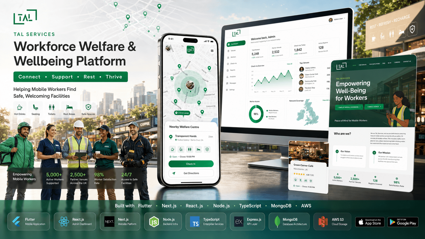 TAL Workforce Platform