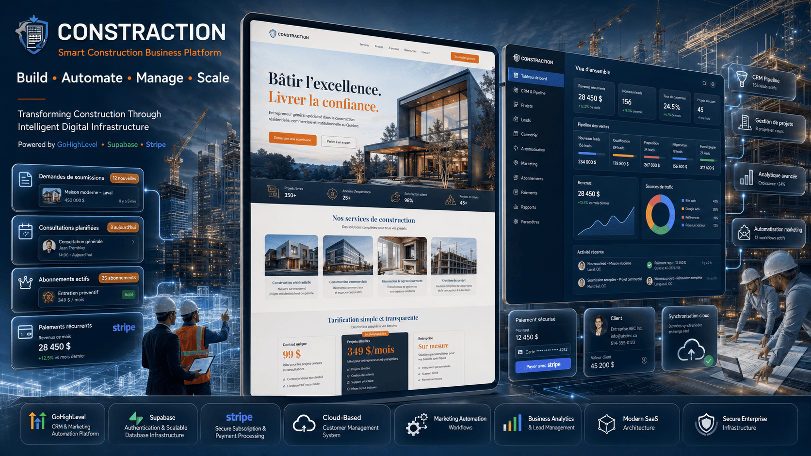 ConstrActive Platform